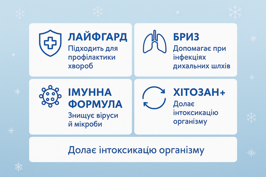 Міцний імунітет by CHOICE