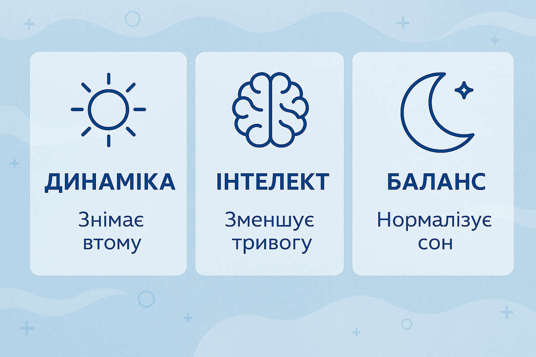 Адаптогени: шлях до адаптаціі в сучасних умовах