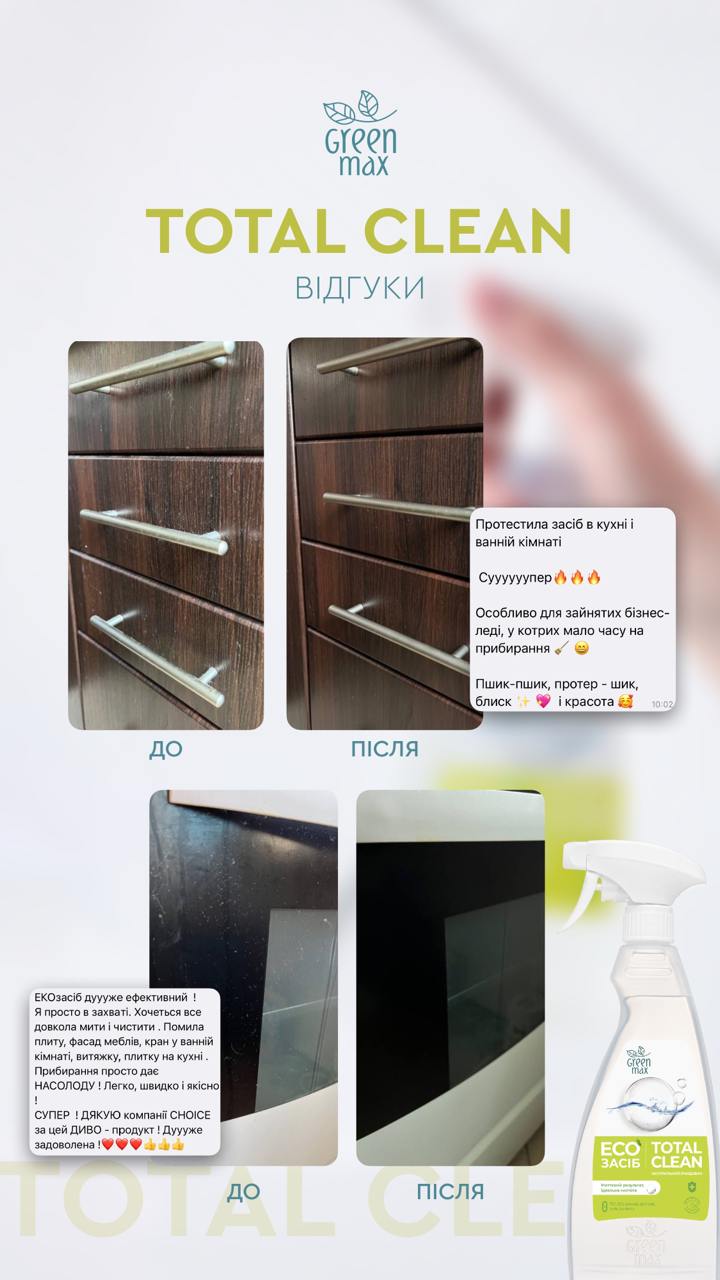 Набір «СВЯТКОВИЙ БЛИСК» від CHOICE