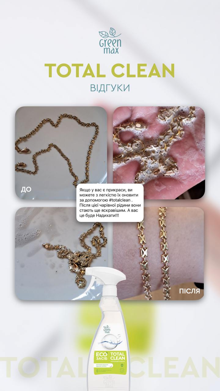 Набір «Чиста кухня» від CHOICE