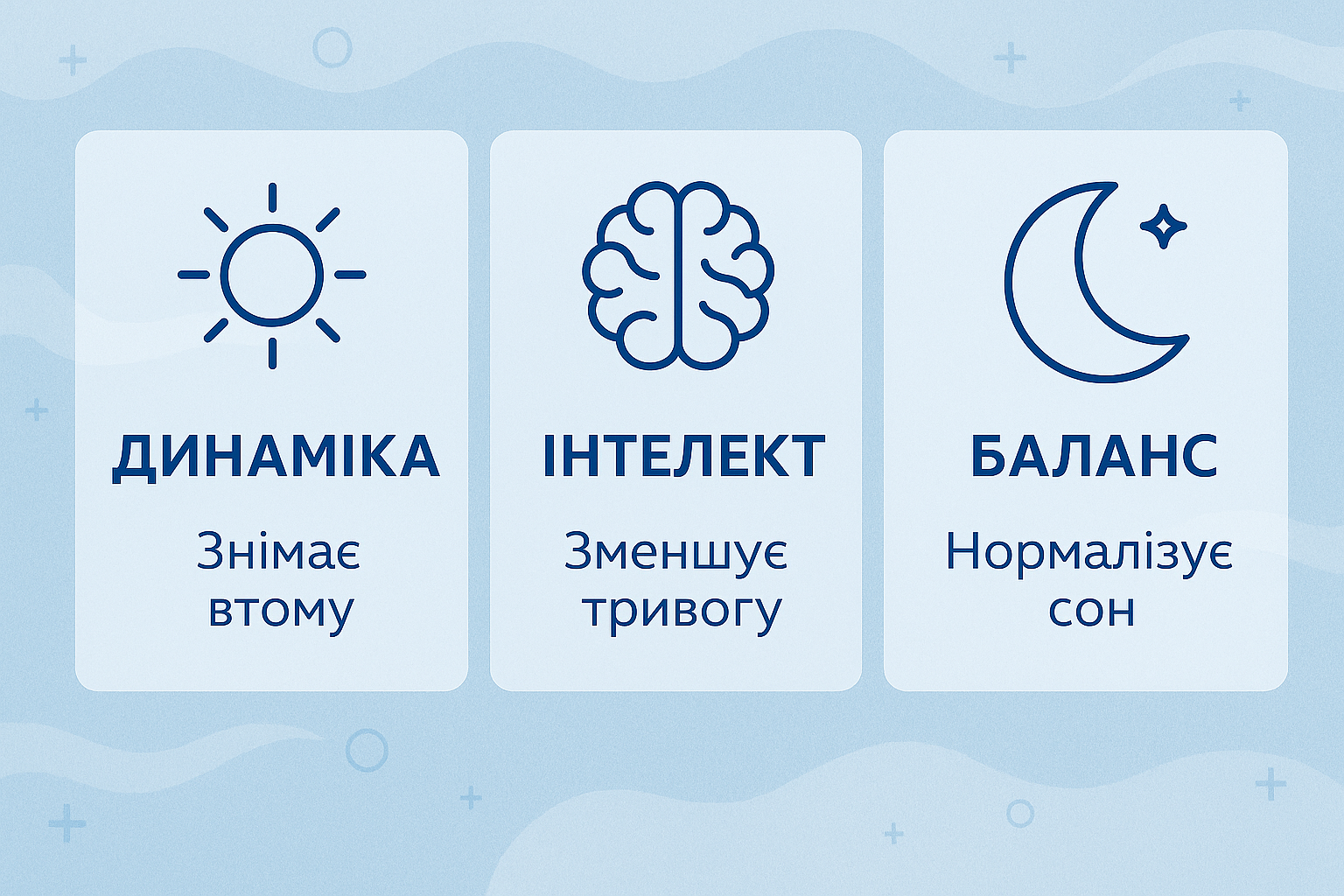 Адаптогени: шлях до адаптаціі в сучасних умовах