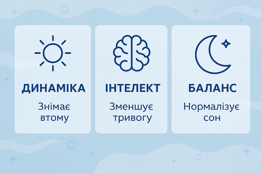 Адаптогени: шлях до адаптаціі в сучасних умовах