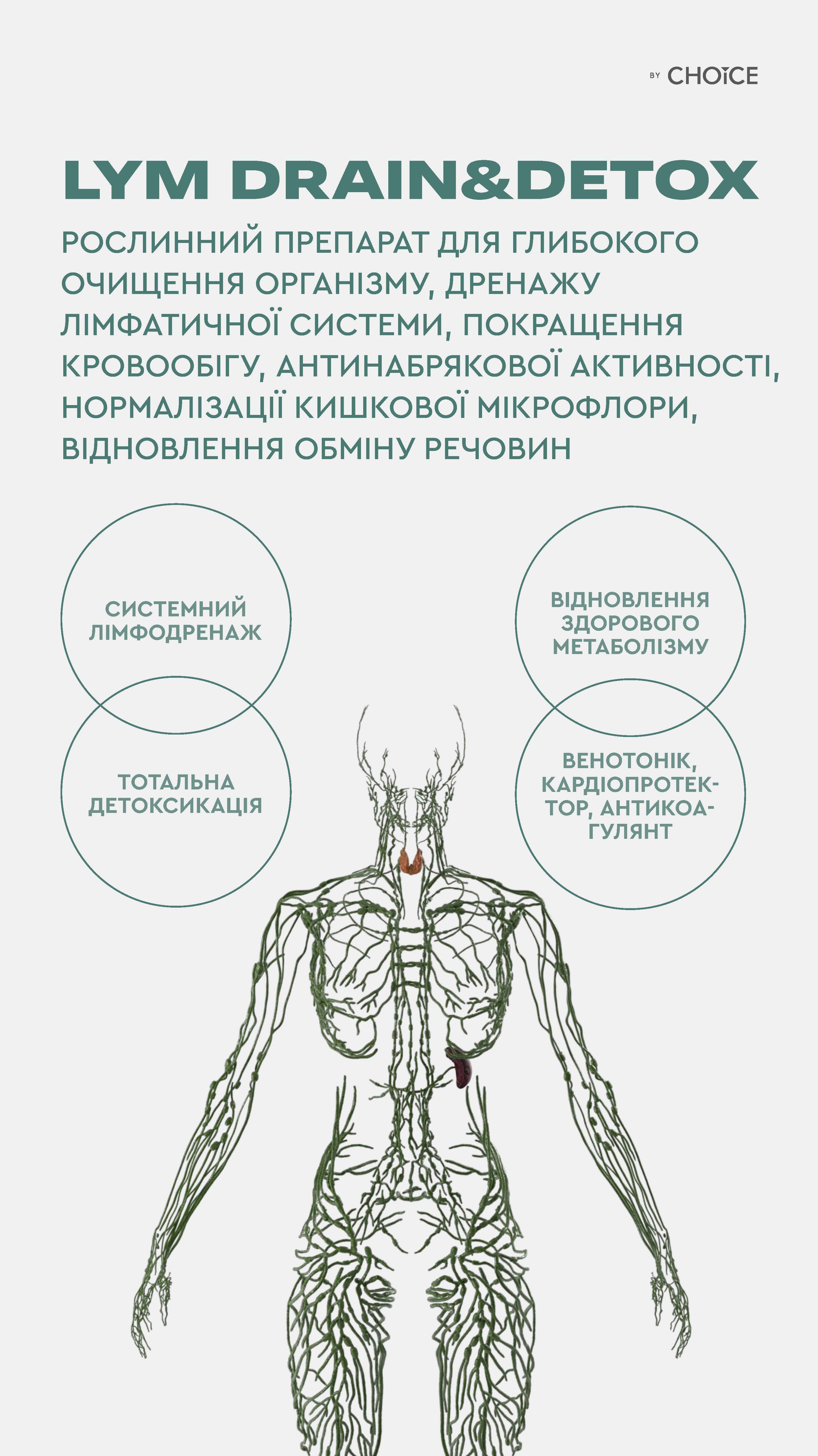 Thumb image for product index 6: Drain&detox (дрейн детокс) 60 капс