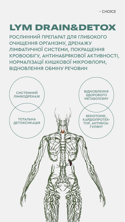 Main image for product index 6: Drain&detox (дрейн детокс) 60 капс