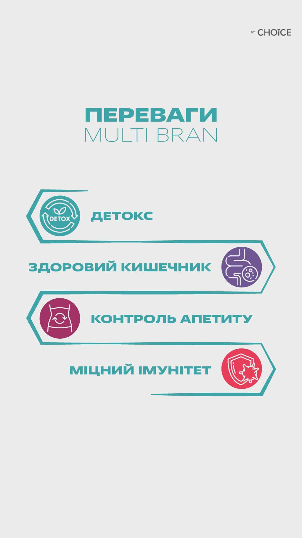 MULTI BRAN — мікс клітковини для очищення організму, контролю ваги та здоров’я травлення
