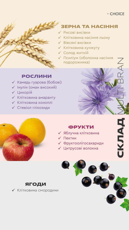 MULTI BRAN — мікс клітковини для очищення організму, контролю ваги та здоров’я травлення