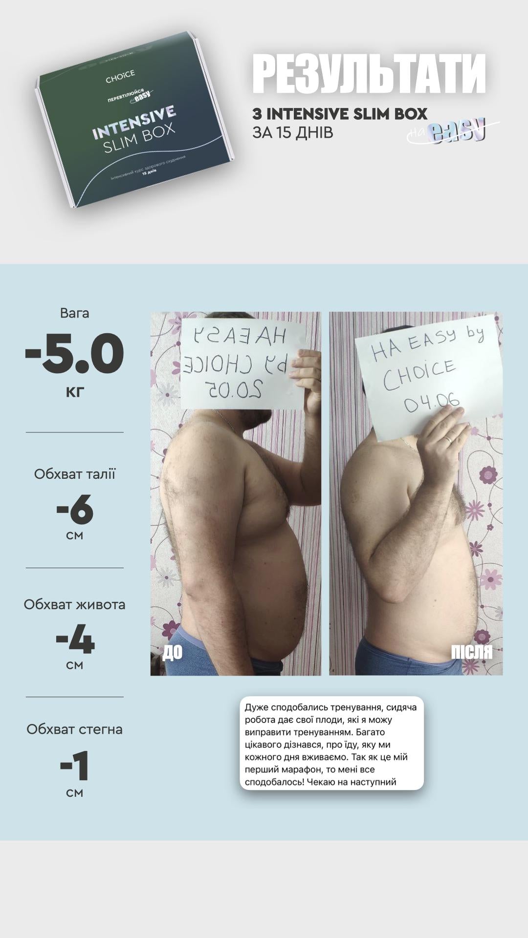 Thumb image for product index 4: Intensive slim box - Набір для інтенсивного здорового схуднення