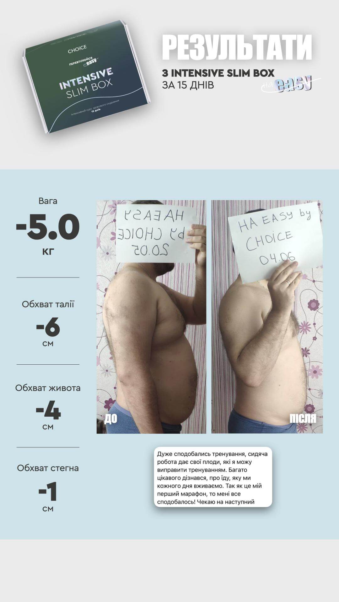 Intensive slim box - Набір для інтенсивного здорового схуднення