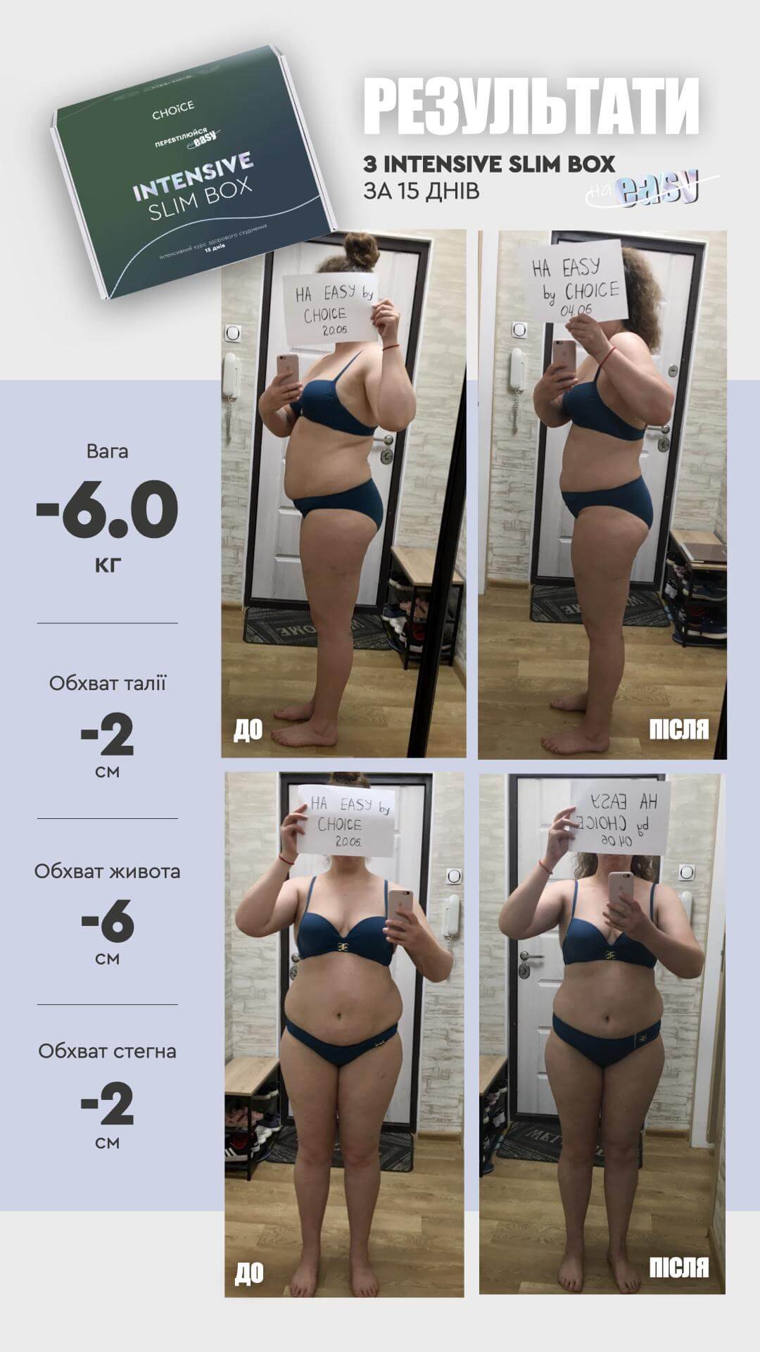 Intensive slim box - Набір для інтенсивного здорового схуднення