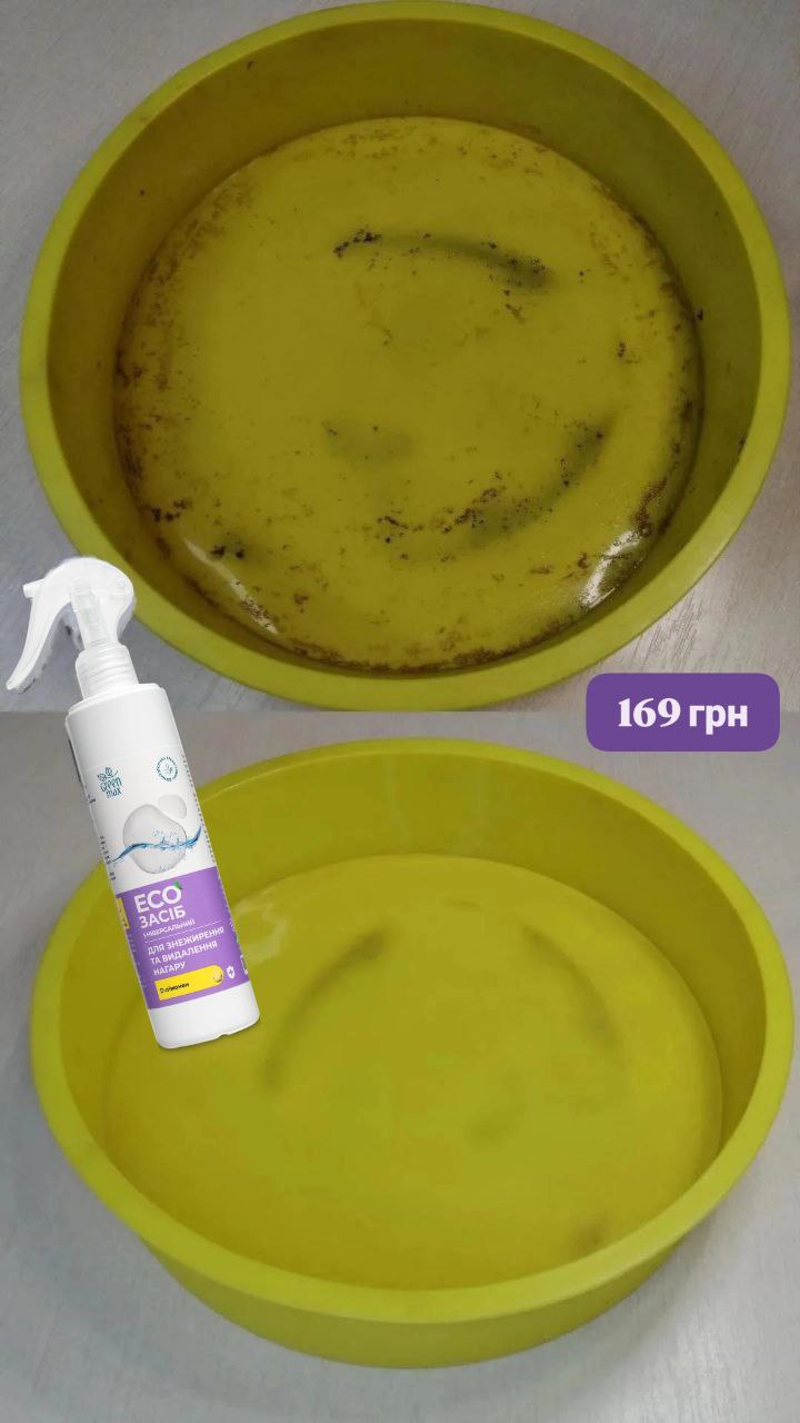 Набір «Чиста кухня» від CHOICE