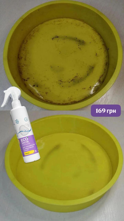 Набір «Чиста кухня» від CHOICE